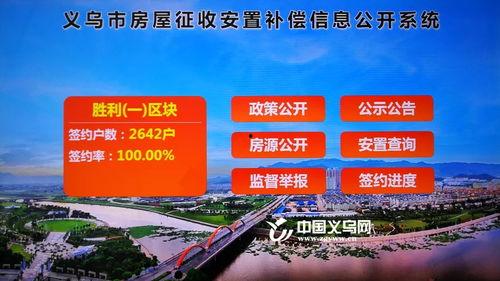 义乌最新爆料,揭秘市场新动态与未来发展趋势